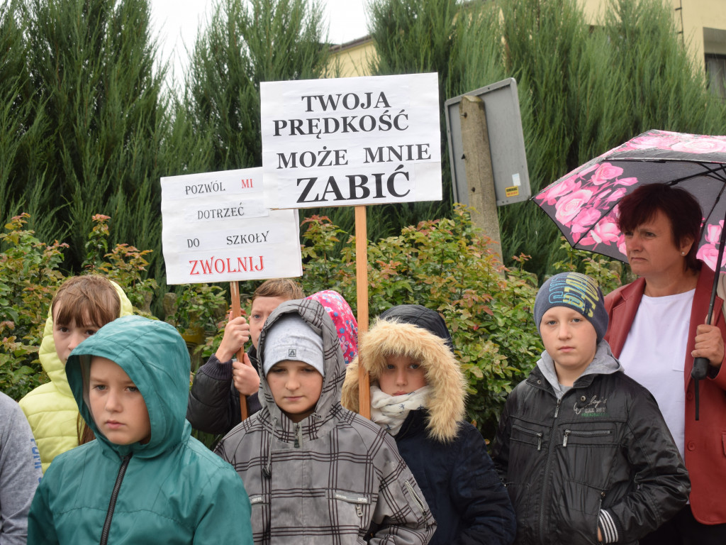 Działania  