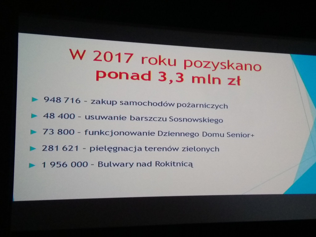 Zakończył się tegoroczny cykl spotkań burmistrza Błonia z mieszkańcami