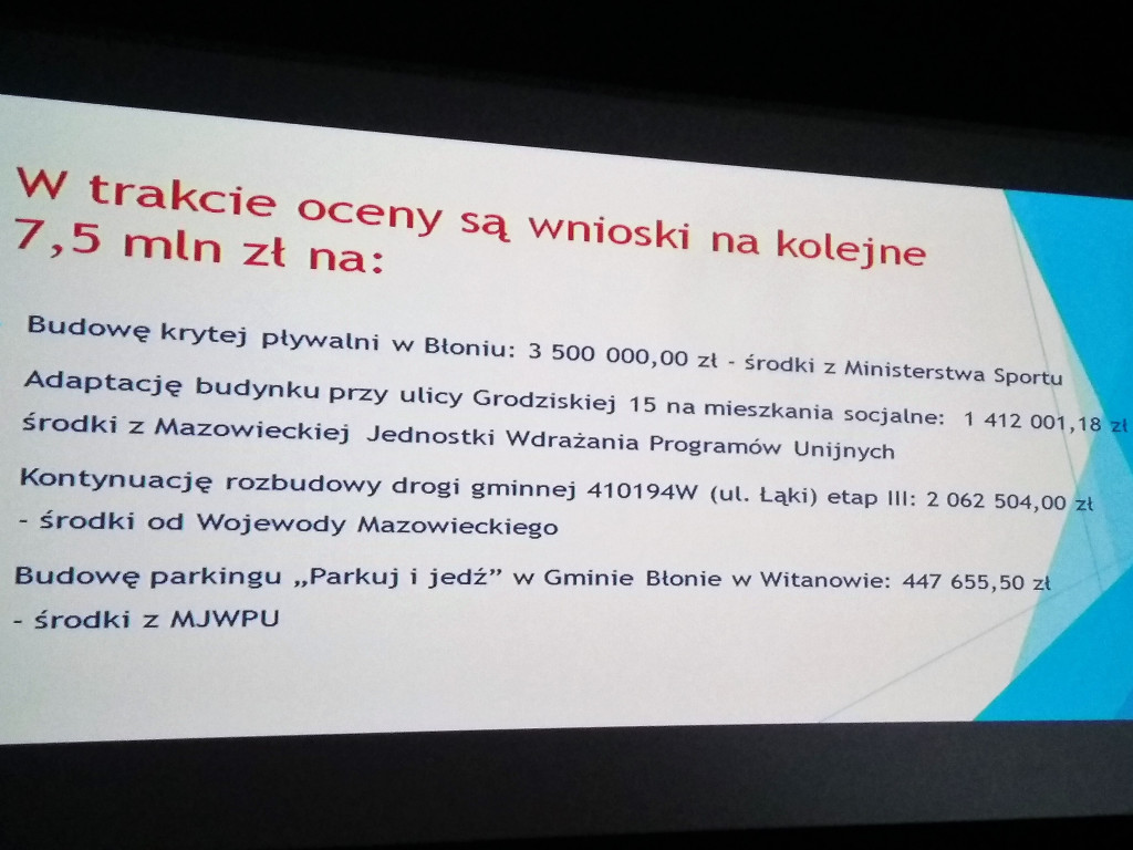 Zakończył się tegoroczny cykl spotkań burmistrza Błonia z mieszkańcami