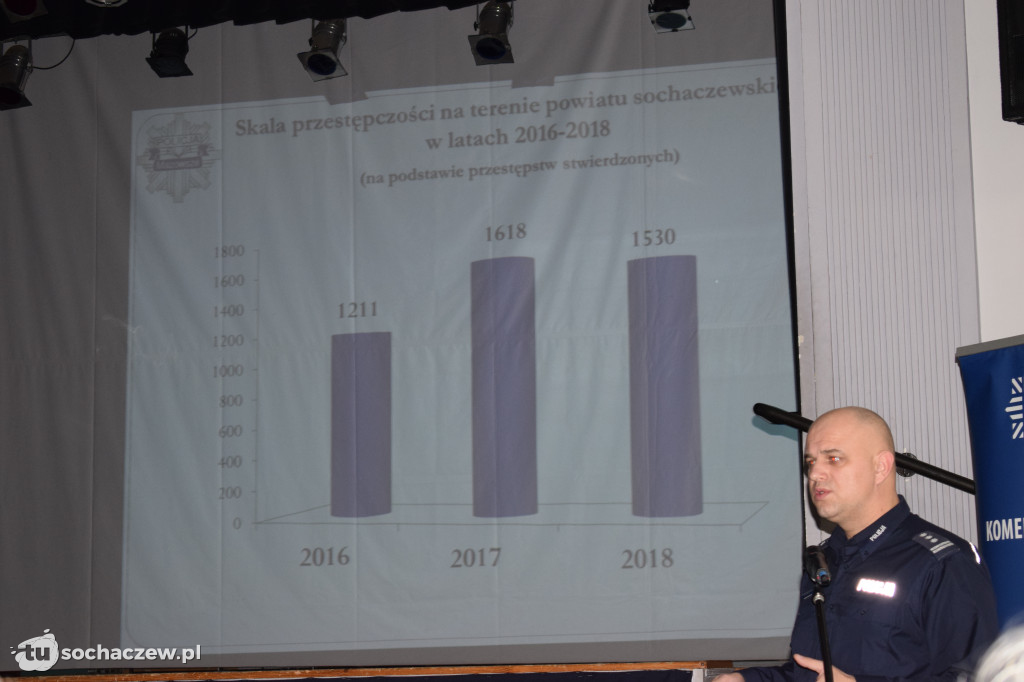 Debata o bezpiweczeństwie w Sochaczewie