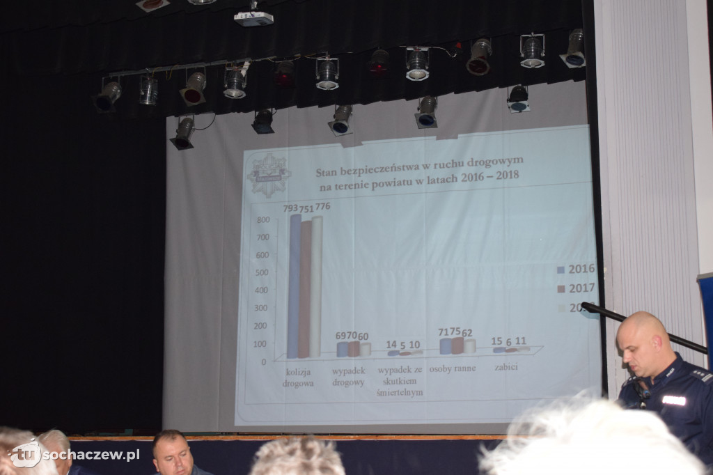 Debata o bezpiweczeństwie w Sochaczewie