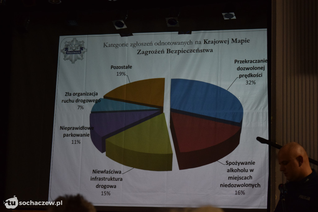 Debata o bezpiweczeństwie w Sochaczewie