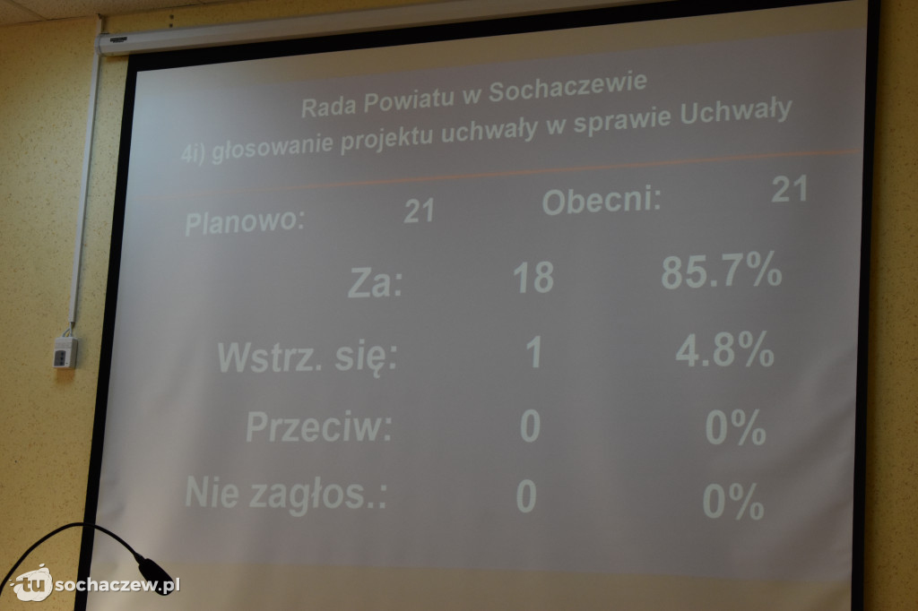 Powiat z budżetem na 2020 rok