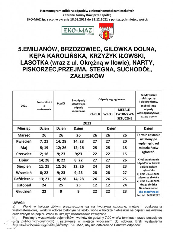 Harmonogram odbioru odpadów w gminie Iłów