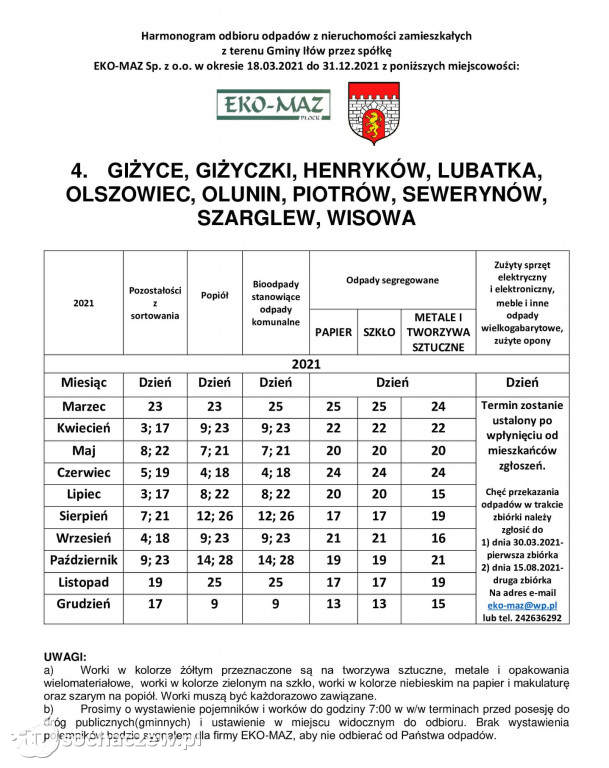 Harmonogram odbioru odpadów w gminie Iłów