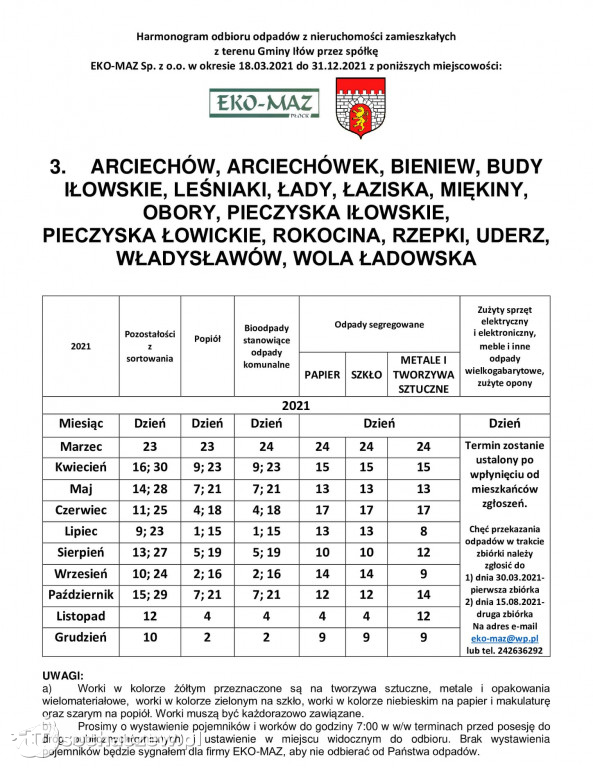 Harmonogram odbioru odpadów w gminie Iłów