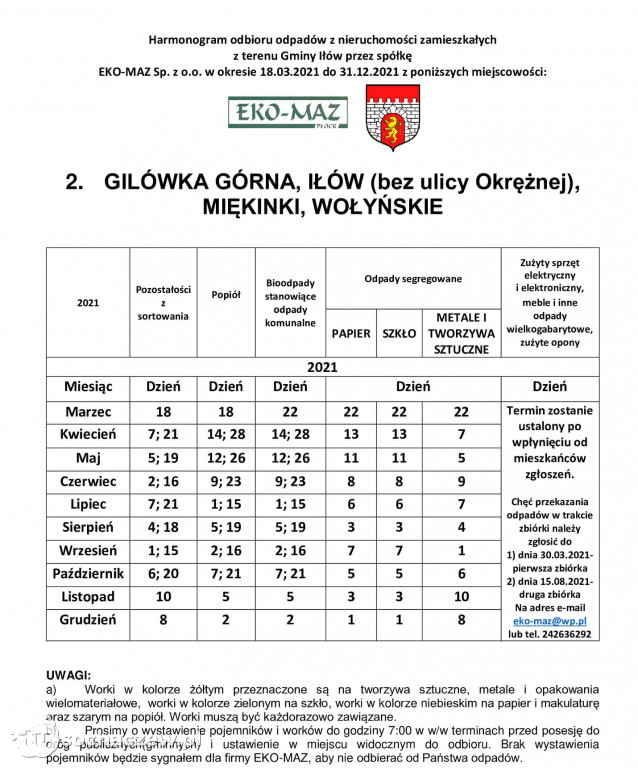 Harmonogram odbioru odpadów w gminie Iłów