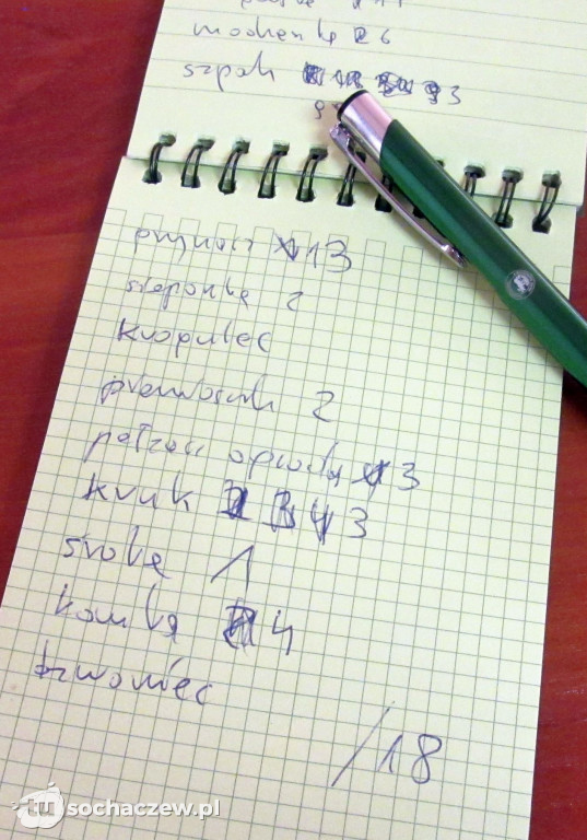 Ptakoliczenie 2021 w Żelazowej Woli