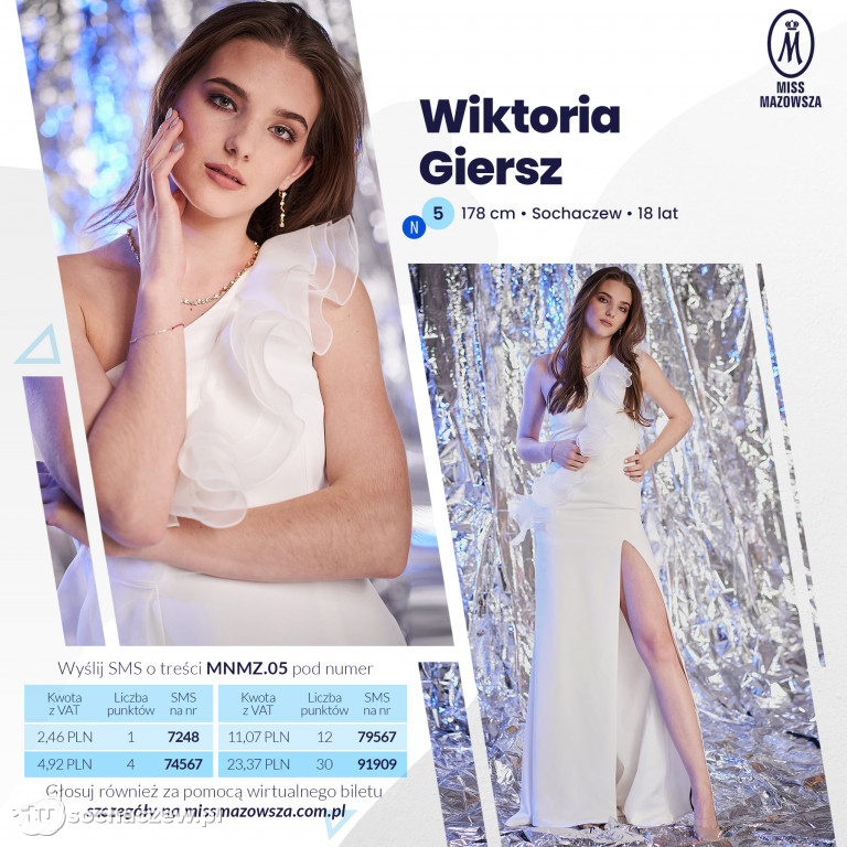 Miss Nastolatek Mazowsza 2021: mamy podium