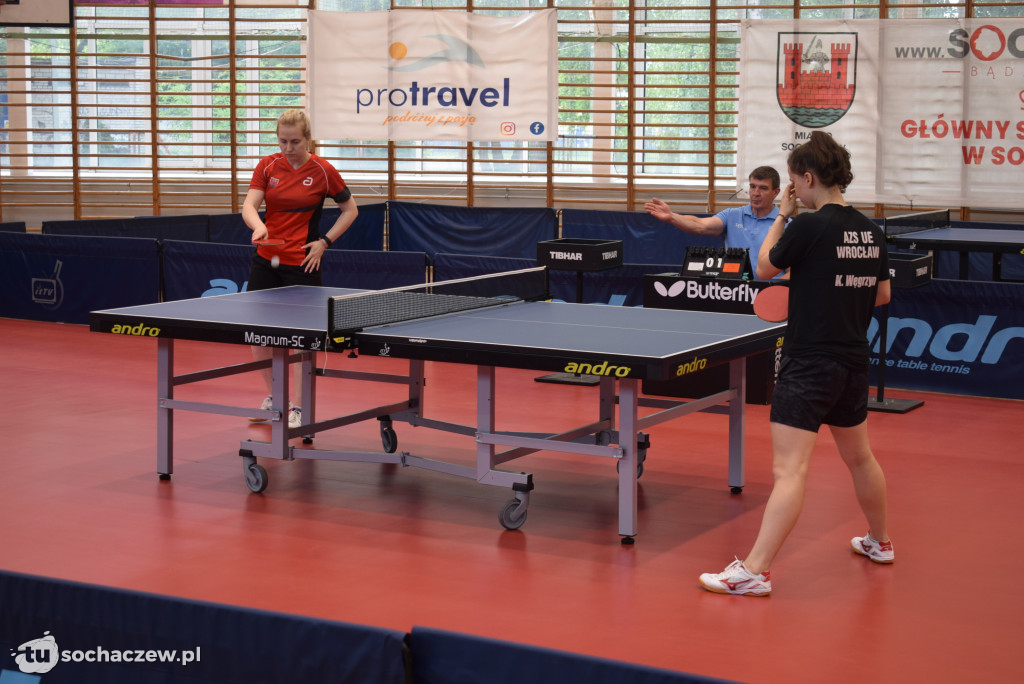 SKTS - KS AZS UE Wrocław