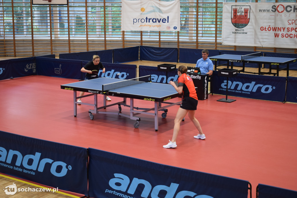 SKTS - KS AZS UE Wrocław