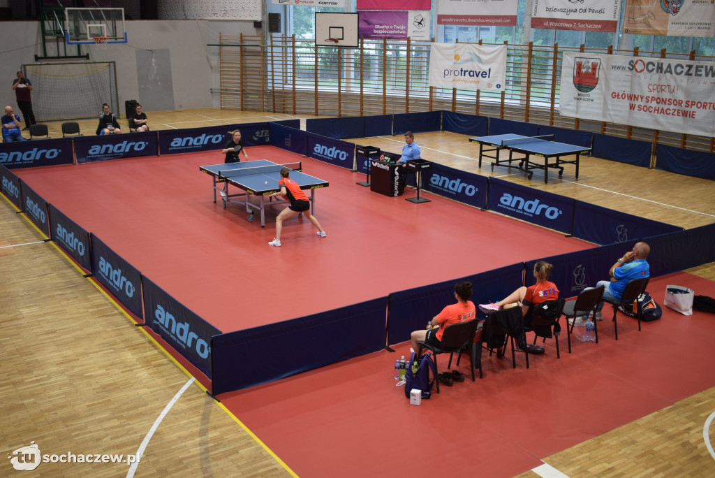 SKTS - KS AZS UE Wrocław