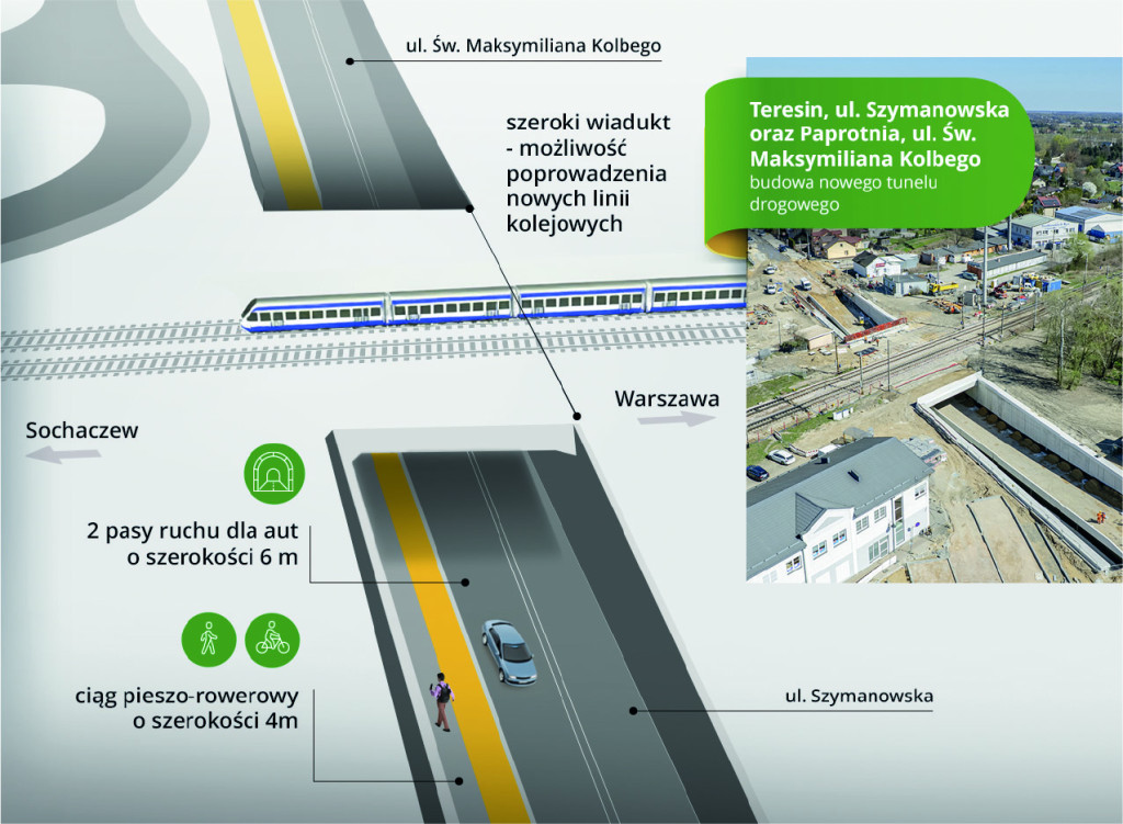Tunel w Teresinie