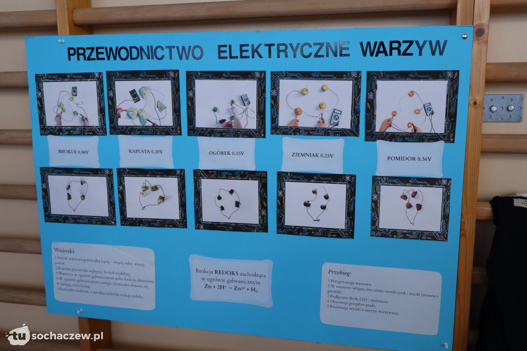 Rakiety, magnesy i wulkany: Festiwal Nauki w SP4